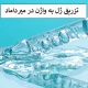 تزریق ژل به واژن در میرداماد